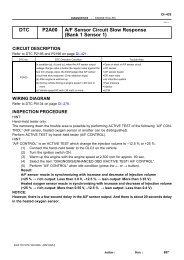 DTC P2A00 A/F Sensor Circuit Slow Response (Bank 1 Sensor 1)