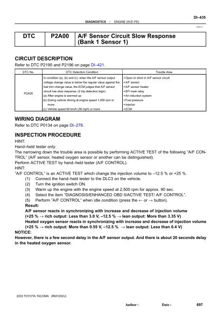 DTC P2A00 A/F Sensor Circuit Slow Response (Bank 1 Sensor 1)