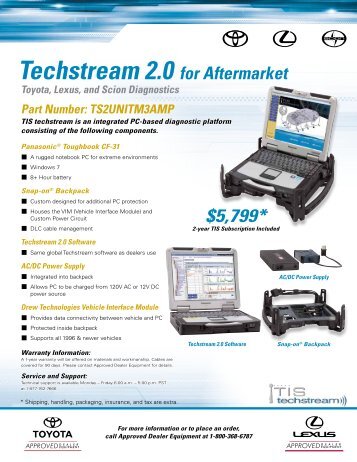 Techstream 2.0