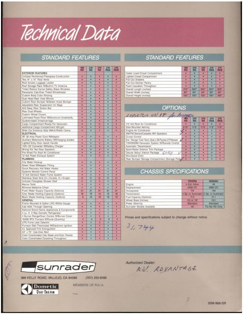 Sunrader Classics.pdf - Toyota Motorhome and Toyota Motorhomes ...