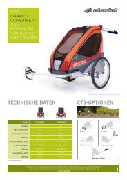 CTS-OPTIONEN TECHNISCHE DATEN 1 1 - Pedalkraft