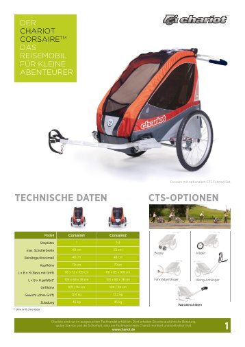 CTS-OPTIONEN TECHNISCHE DATEN 1 1 - Pedalkraft