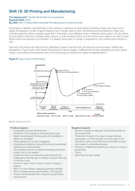 Deep Shift Technology Tipping Points and Societal Impact