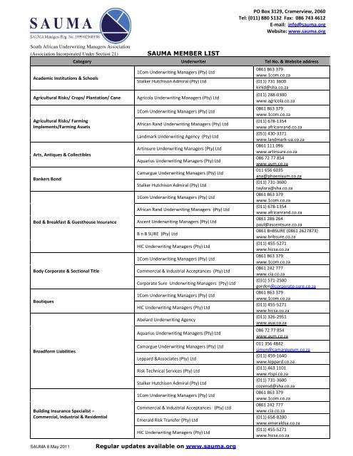 SAUMA MEMBER LIST