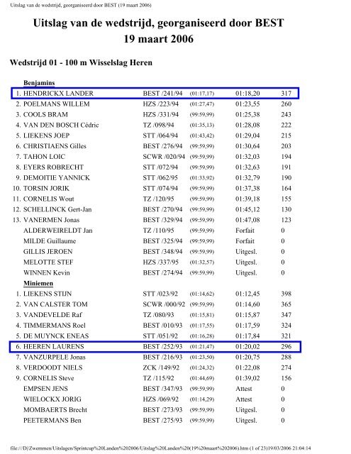 Uitslag van de wedstrijd georganiseerd door BEST 19 maart 2006