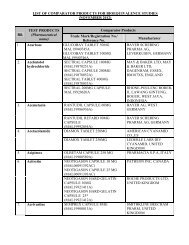 List of Comparator Products For Bioequivalence Studies - BPFK