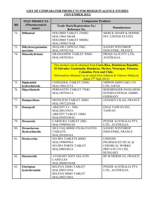 Coupons for gabapentin 300 mg