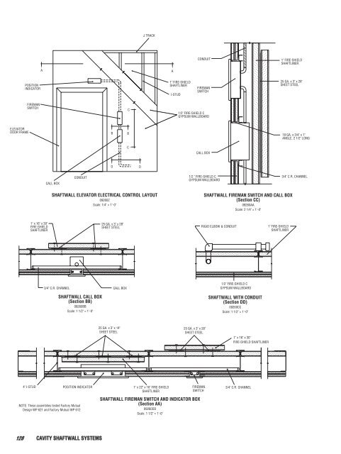 National Gypsum Construction Guide