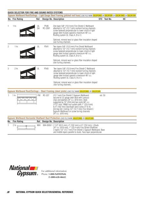 National Gypsum Construction Guide