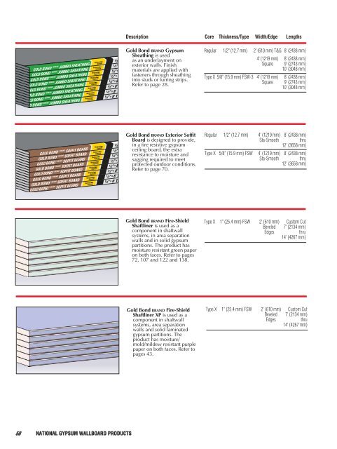 National Gypsum Construction Guide