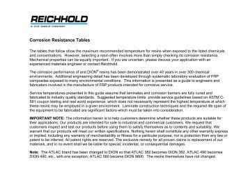 Corrosion Resistance Tables