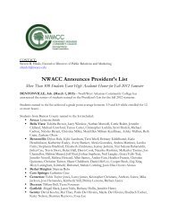 NWACC Announces President’s List