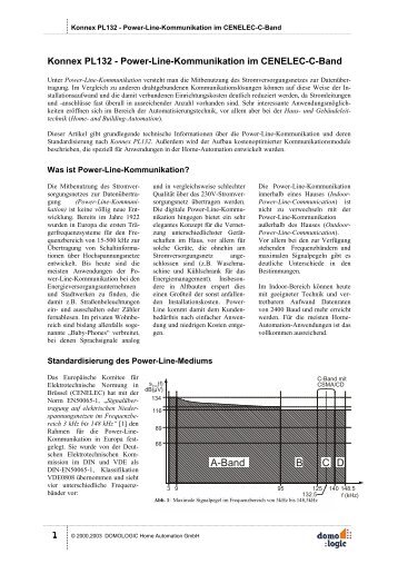 Konnex PL132 - DOMOLOGIC Home Automation GmbH