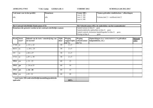 VWO 4 2012-2013 - Jacob-Roelandslyceum