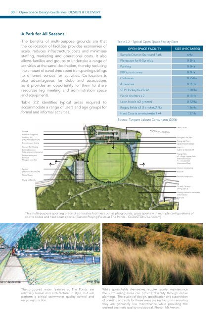 30 Open Space Design Gu