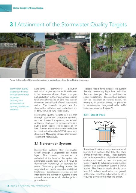 Water Sensitive Urban Design