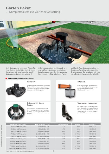 Speichersysteme für Regen- und Grauwasser-Recycling