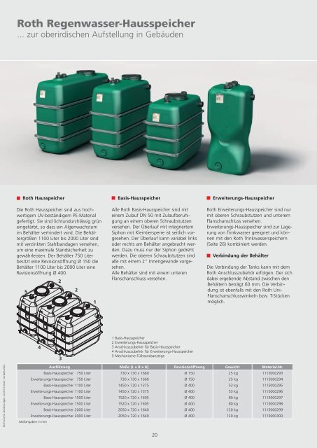 Speichersysteme für Regen- und Grauwasser-Recycling