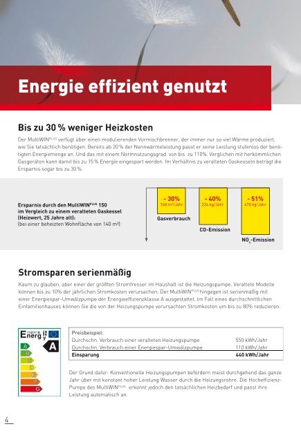 MultiWIN