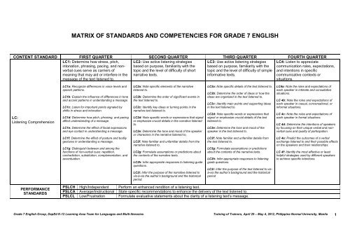matrix of standards and competencies for grade 7 english - baitang7