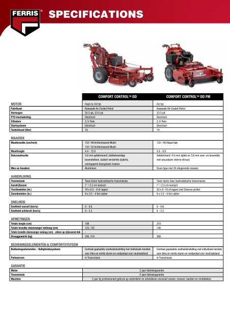 FerrisIndustries - HILAIRE VAN DER HAEGHE nv