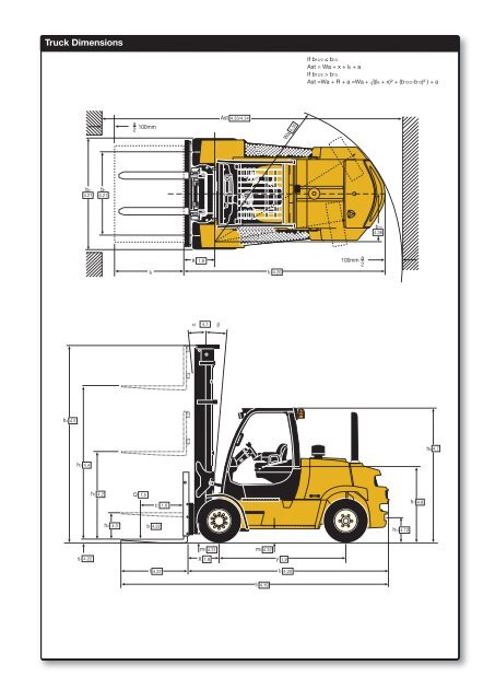 VX Series Diesel and LP Gas Forklift Trucks