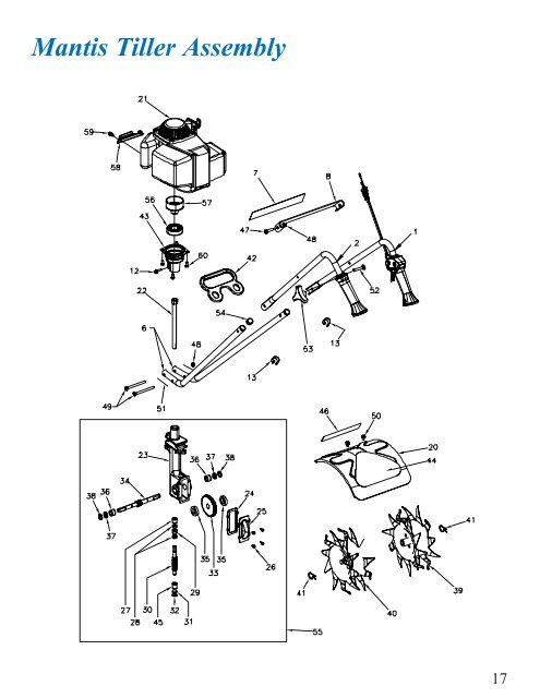 Tiller/Cultivator