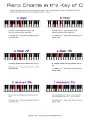 C major C minor C major 7th C minor 7th C dominant 7th C diminished 7th