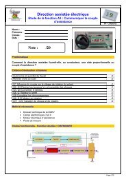 Direction assistée électrique Note  /20