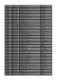 Year Code Date Type of Activity Name of course Name ... - Miniwaste