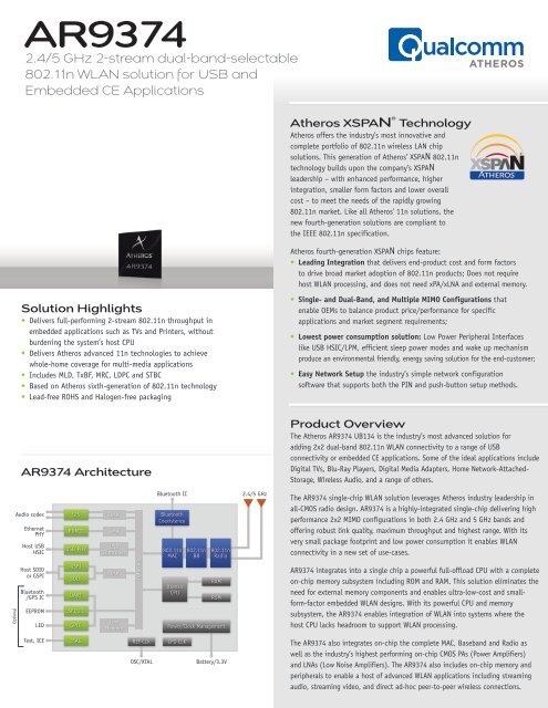 AR9374 - Qualcomm Atheros