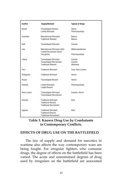 R.J. Godlewski's The Independent Counterterrorist. I, Militia. June ...