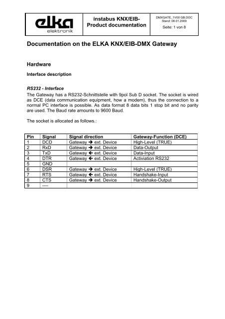 Documentation on the ELKA KNX/EIB-DMX Gateway