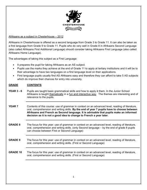 afrikaans essay topics grade 10