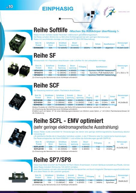 Auswahlkatalog - IBH Elektrotechnik GmbH