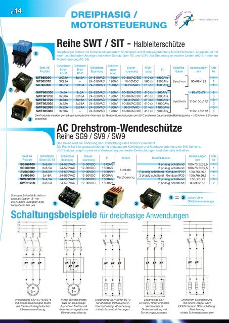 Auswahlkatalog - IBH Elektrotechnik GmbH