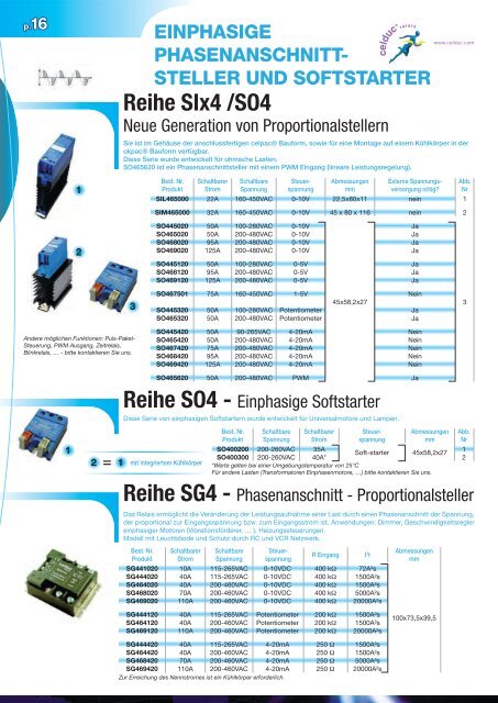 Auswahlkatalog - IBH Elektrotechnik GmbH