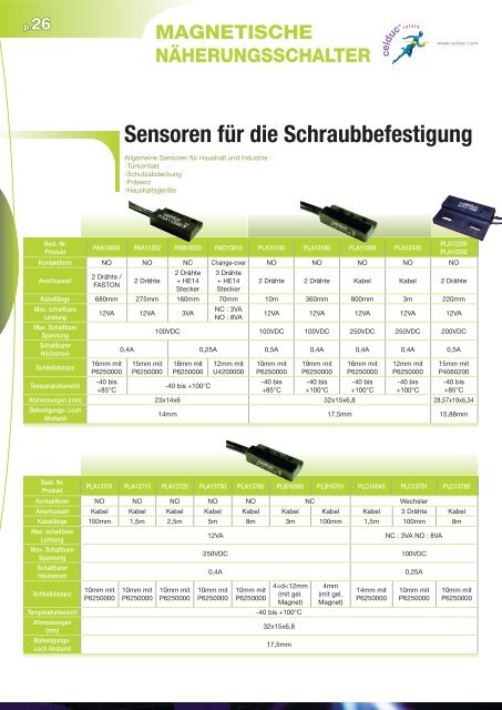 Auswahlkatalog - IBH Elektrotechnik GmbH