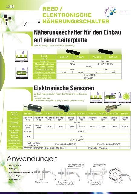 Auswahlkatalog - IBH Elektrotechnik GmbH