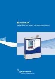 Digital Mass Flow Meters and Controllers for Gases