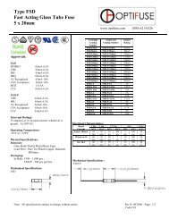 Type FSD Fast Acting Glass Tube Fuse 5 x 20mm