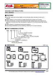 WOUND CHIP INDUCTORS EWL SERIES ECE-