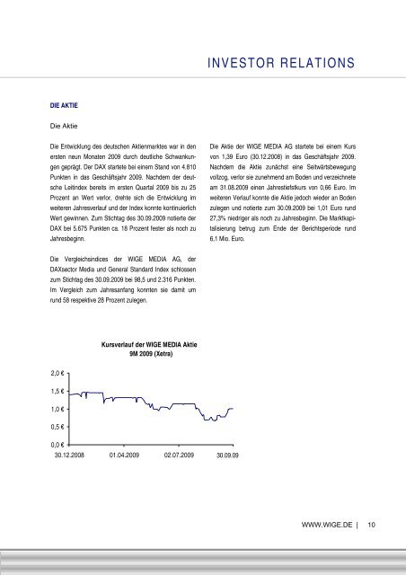 Zwischenmitteilung gemäß §37x WpHG im ... - WIGE Media AG