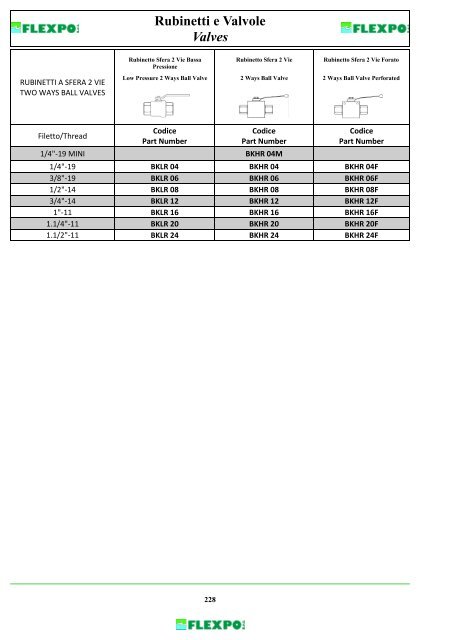 Adattatori ASA ASA Adapters Innesti Rapidi Quick Release Couplings