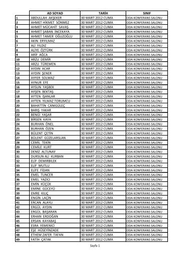 TÃRMOB EÄitimleri 30 Mart 2012 Cuma GÃ¼nÃ¼ TTK Dersi Ä°le BaÅlÄ±yor