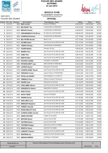 FOULEE DES JEUNES AUTRANS 23 Jan 2013 BOUCLE 10 KM OFFICIEL