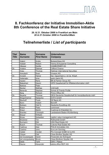 Teilnehmerliste / List of participants