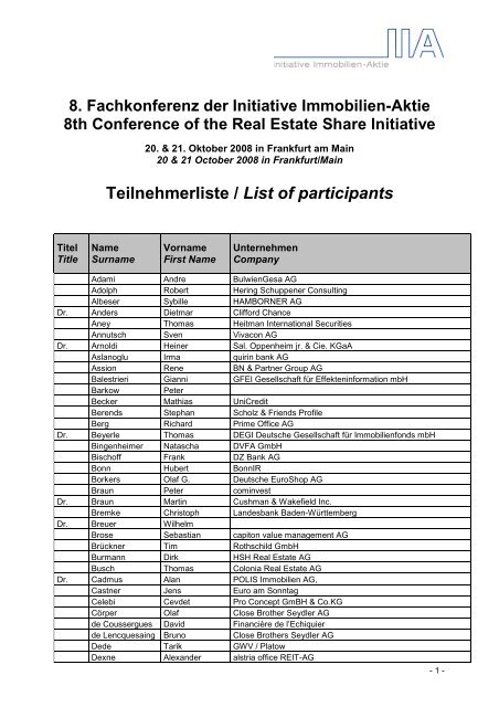 Teilnehmerliste / List of participants