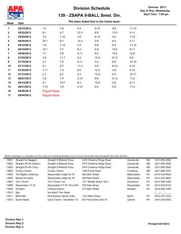 Division Schedule 139 - ZSAPA 9-BALL Smst Div