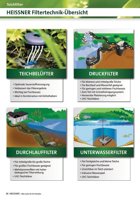 HEISSNER Wassergarten Katalog 2016